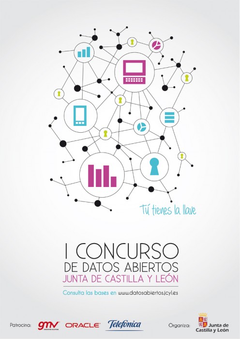 I concurso datos abiertos jcyl